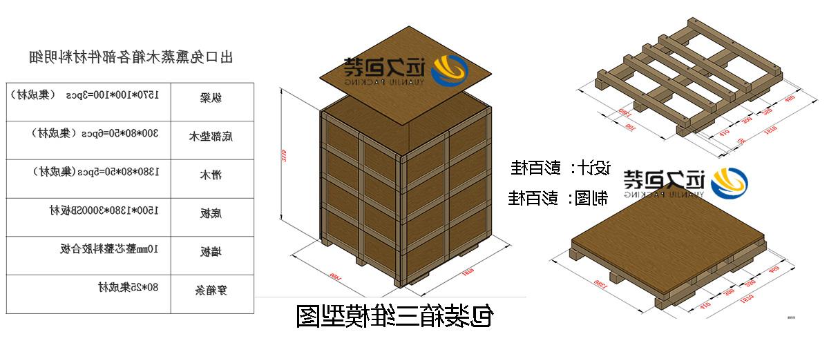 <a href='http://ac4p.touchmediahk.com'>买球平台</a>的设计需要考虑流通环境和经济性